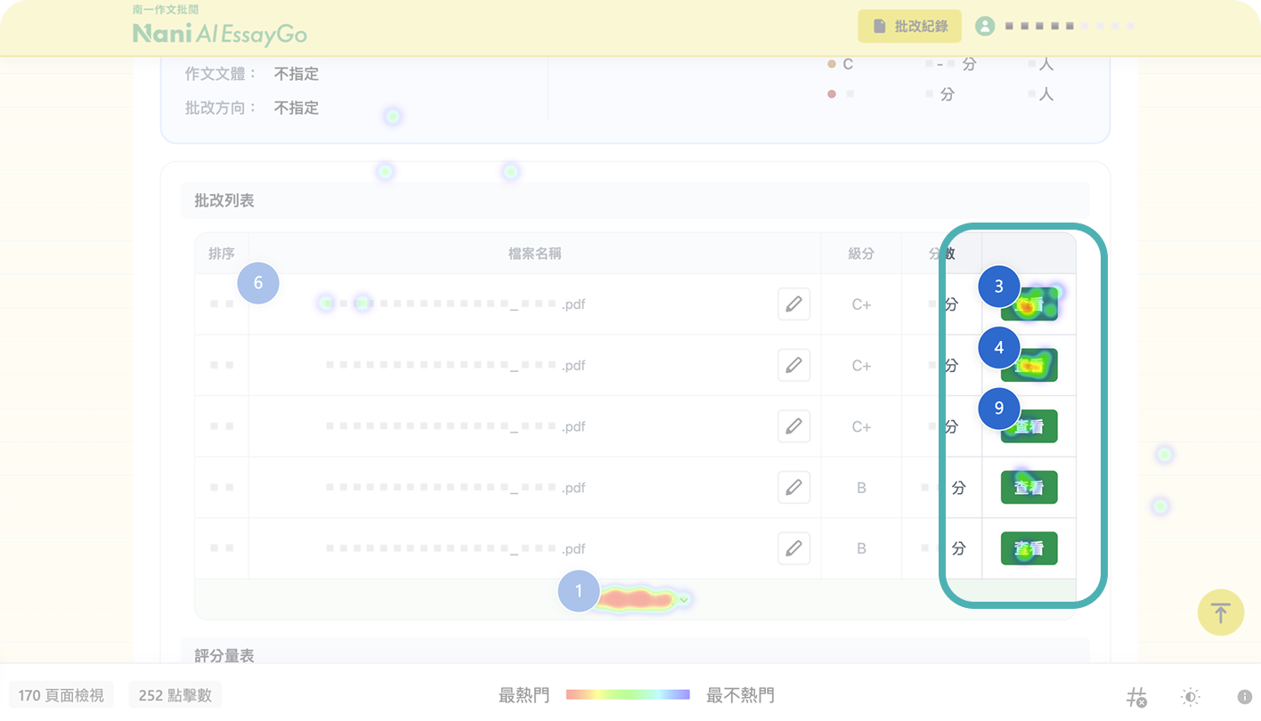 Clarity 點擊熱區圖：列表底部的『展開列表』按鈕聚集了最多點擊