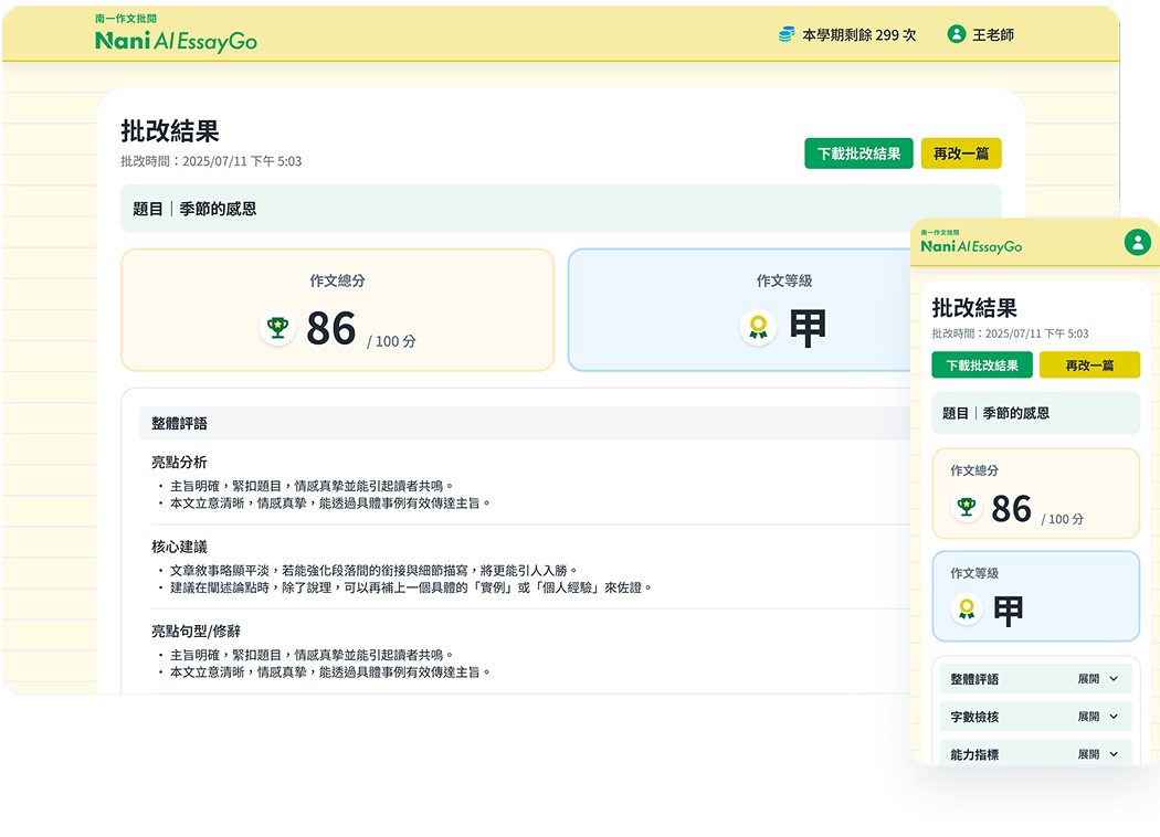 批改結果頁面：上方為作文總分 86／100 分與作文等級「甲」，下方整體評語分為亮點分析、核心建議、亮點句型／修辭等分區；右側手機畫面以可展開的區塊呈現同一份報告