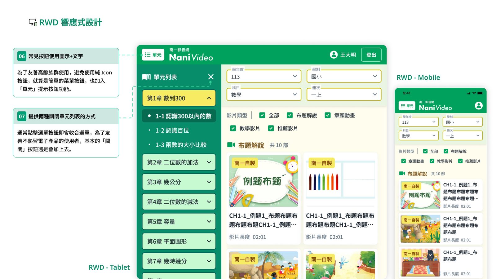 RWD 響應式設計：Tablet 與 Mobile 的版面配置