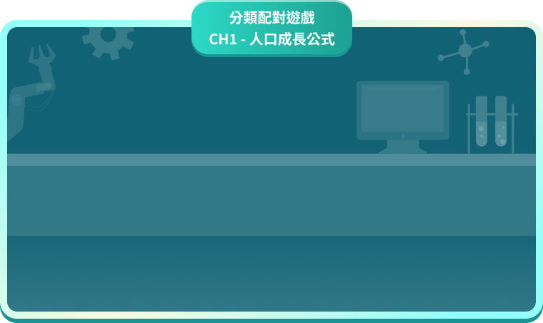 分類配對遊戲的介紹佈告欄：綠色系標題列與內容區